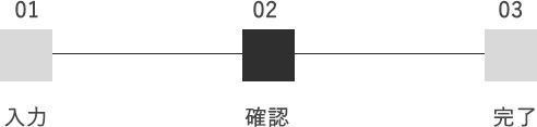 お問い合わせステップ